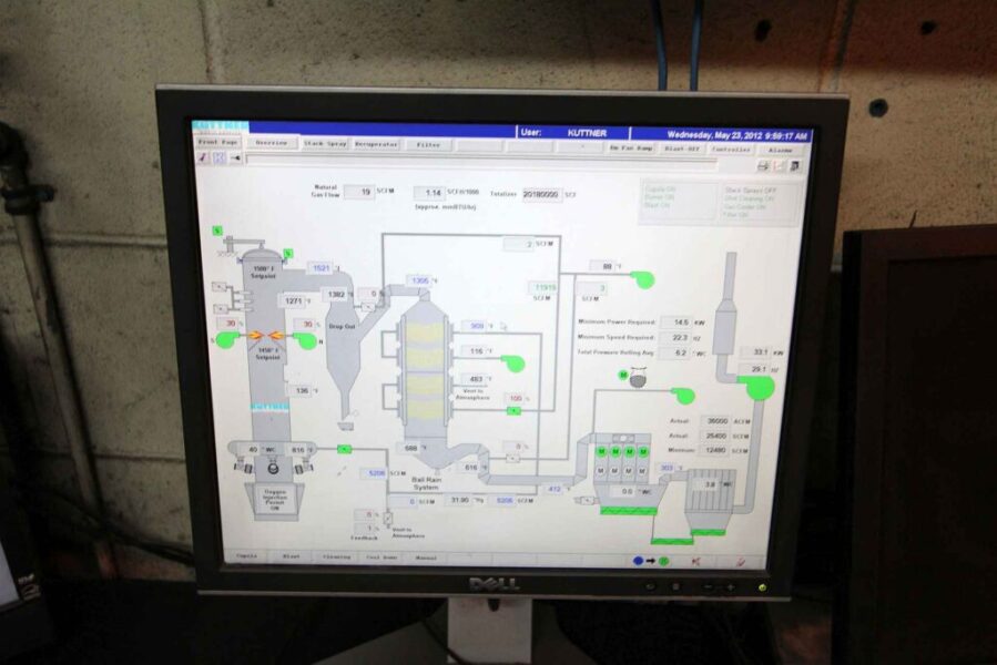 Common Defects in Green Sand Casting and How We Prevent Them at Acme Foundry